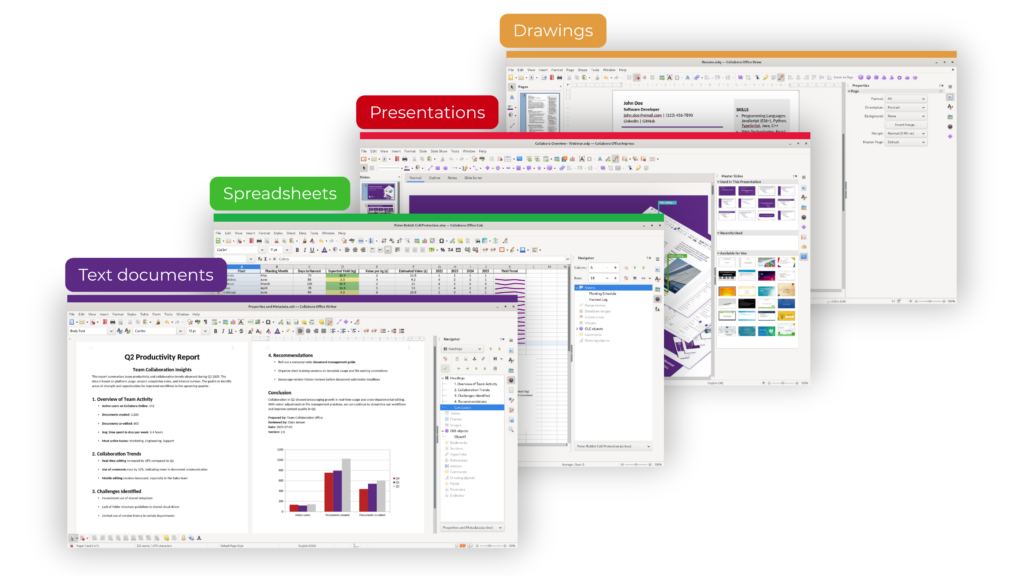 Collabora Office Apps